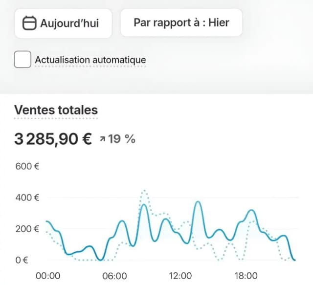 Review from Isabelle Laurent